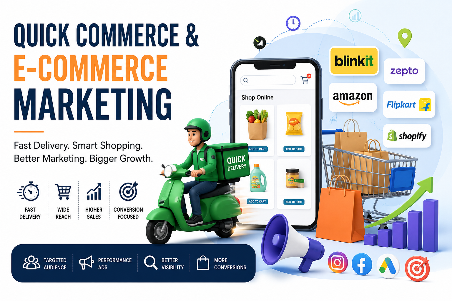 Quick Commerce & E-commerce Marketing
